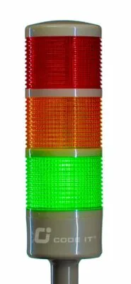 CodeIT keep the green lights on. (CodeIT Group)