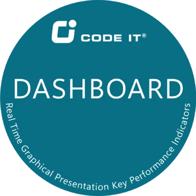 CodeIT Dashboard (CodeIT Group)